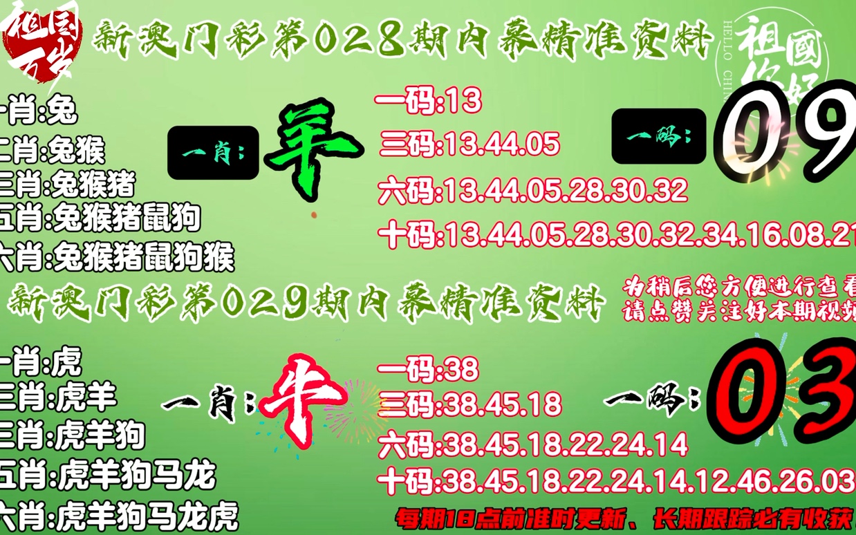 澳门一肖一码必中一肖，澳门一肖一码精准预测必中一肖