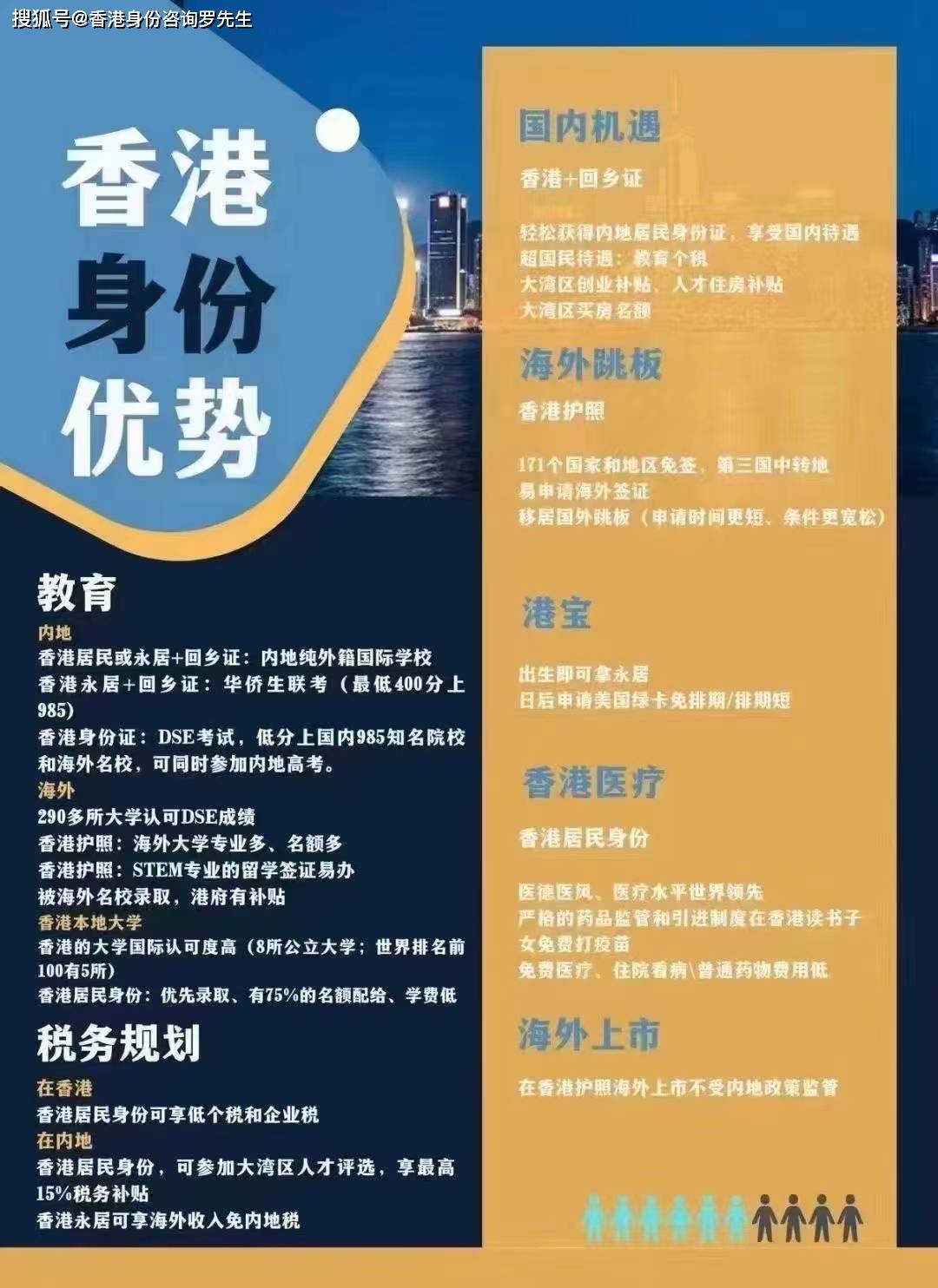 香港2025精准资料，香港未来蓝图揭秘，2025精准资料展望