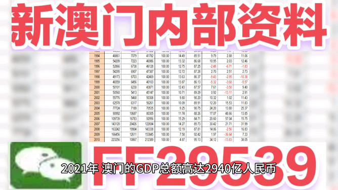 2025澳门开奖记录，澳门开奖记录（2025年）历史数据概览