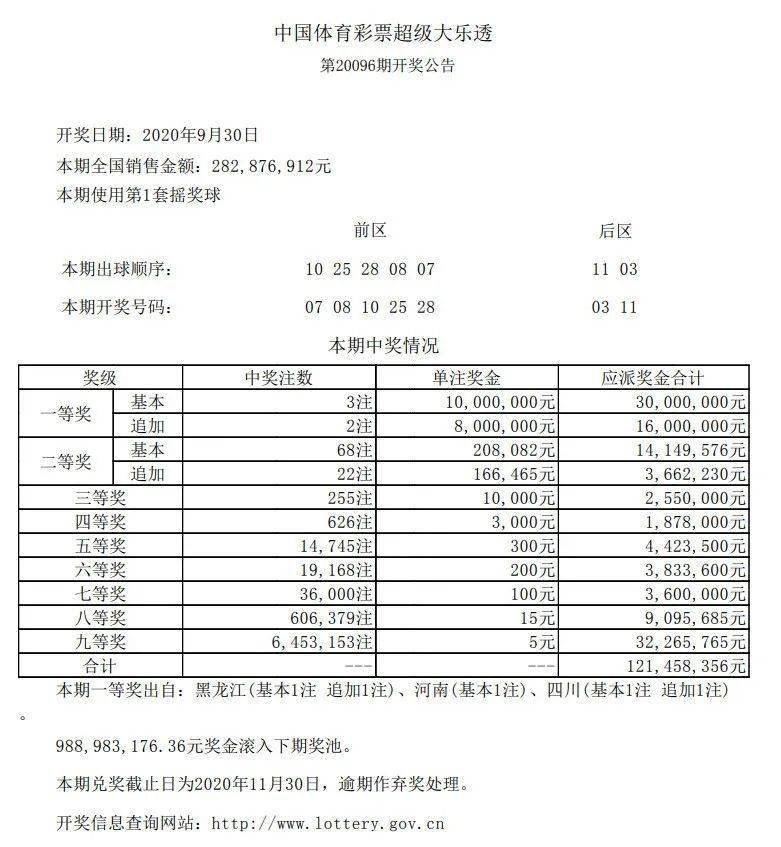 新澳彩开奖记录2025年最新消息，新澳彩开奖记录2025年最新消息公布