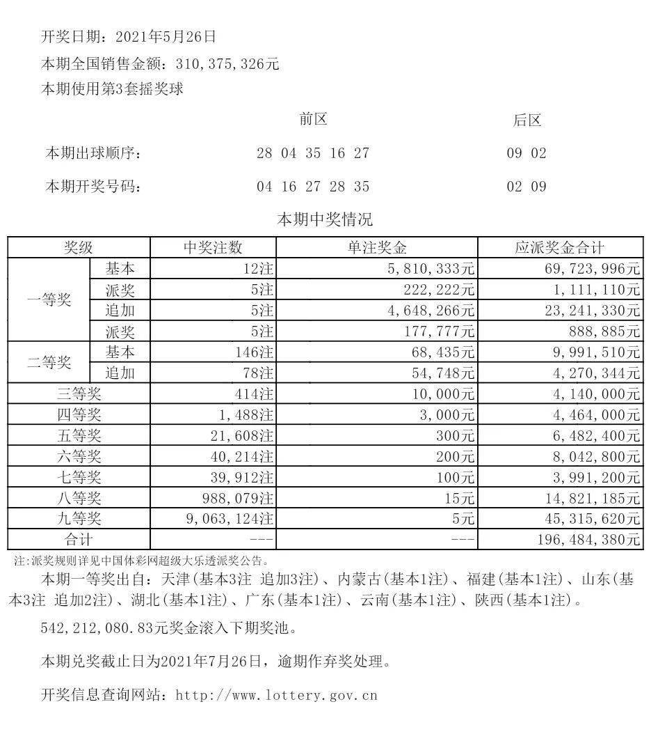 2025新澳开奖记录，2025新澳开奖记录大全