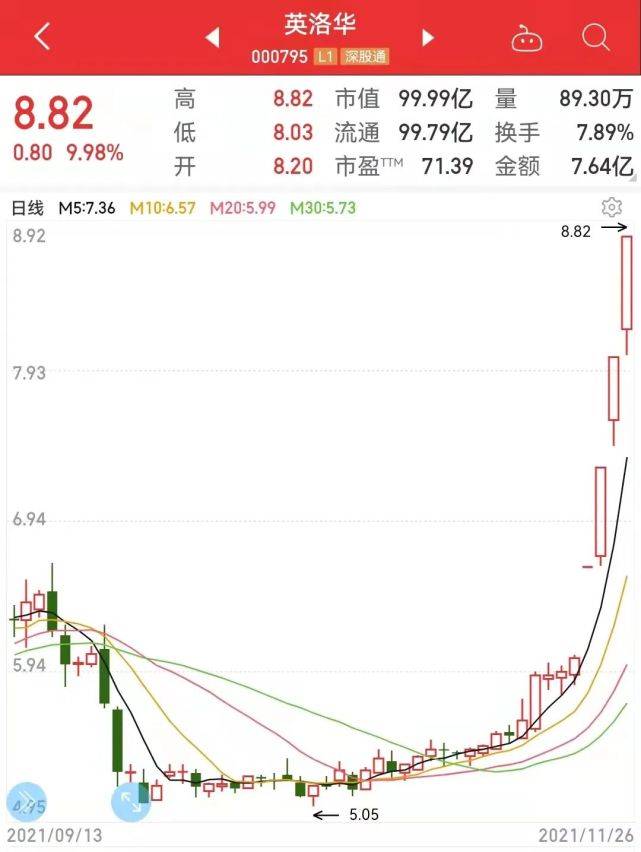 香港最牛三肖三码中特，香港最牛三肖三码中特揭晓