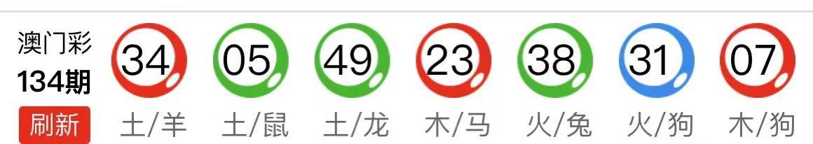 新澳天天开奖资料大全，最新54期至129期深度解析，新澳天天开奖资料深度解析，第54期至第129期资料汇总