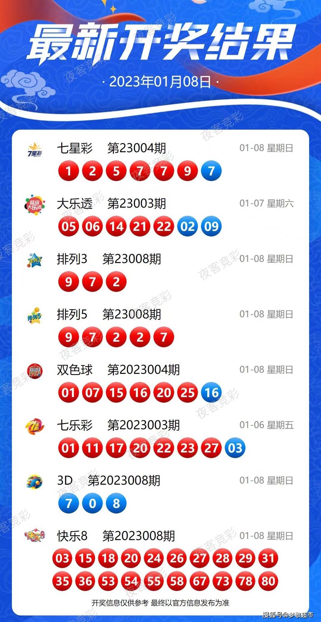 新澳今晚上9点30开奖结果全解析，新澳今晚9点30开奖结果深度解析