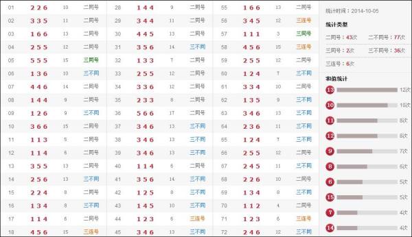 新澳门开奖结果 开奖号码，澳门最新开奖结果及开奖号码揭晓