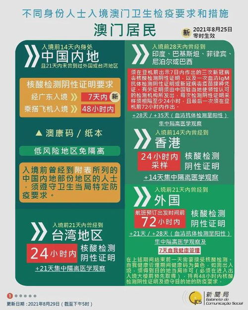 2025新澳门管家婆免费大全——全面解读与深度探讨，澳门管家婆免费大全，全面解读与深度探讨（2025版）