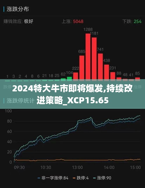 2025特大牛市，一场前所未有的投资盛宴即将爆发，2025特大牛市，前所未有的投资盛宴即将开启