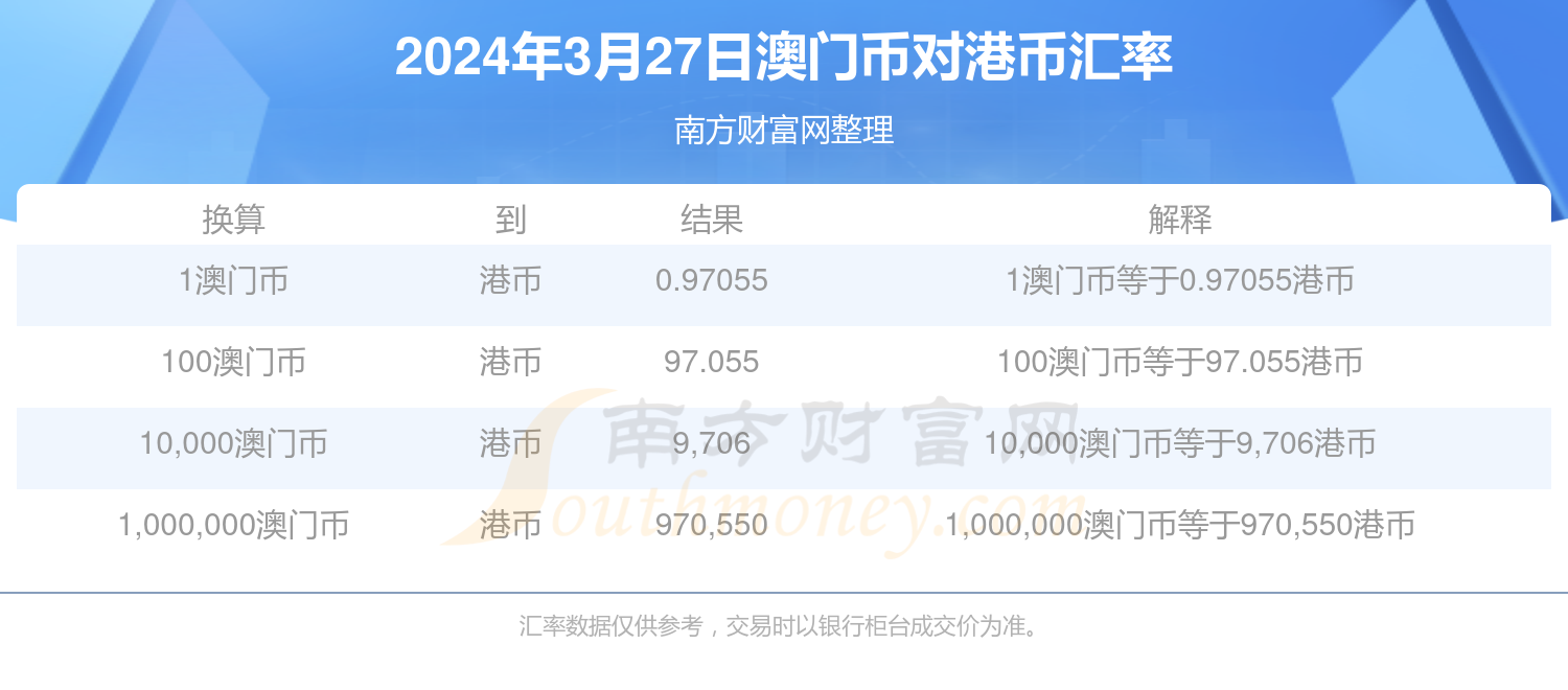 2025新澳门今晚开奖号码和香港，澳门与香港彩票开奖号码预测（2025年最新）