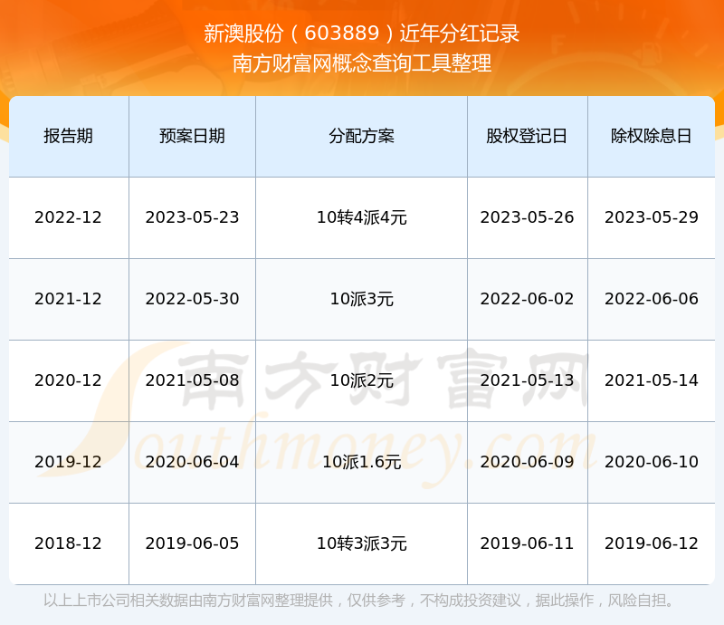 热点 第27页