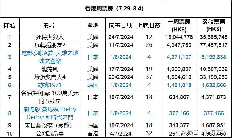 香港最准最快资料免费，香港最准最快资料免费公开
