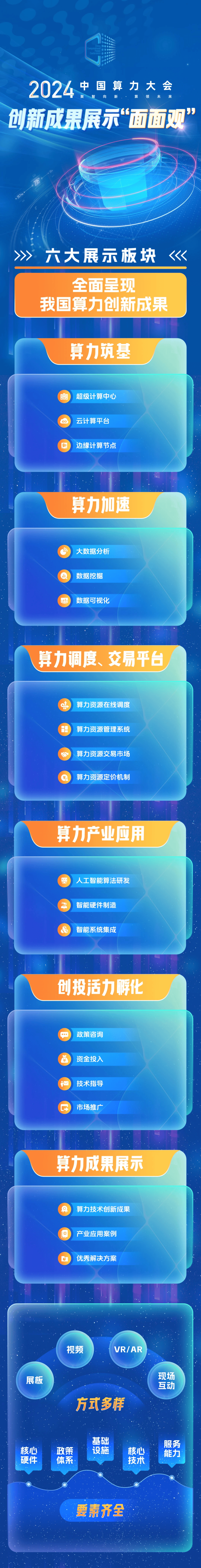 2025年正版资料免费大全最新版本亮点优势和亮点，2025年正版资料免费大全，最新版本的三大亮点优势解析