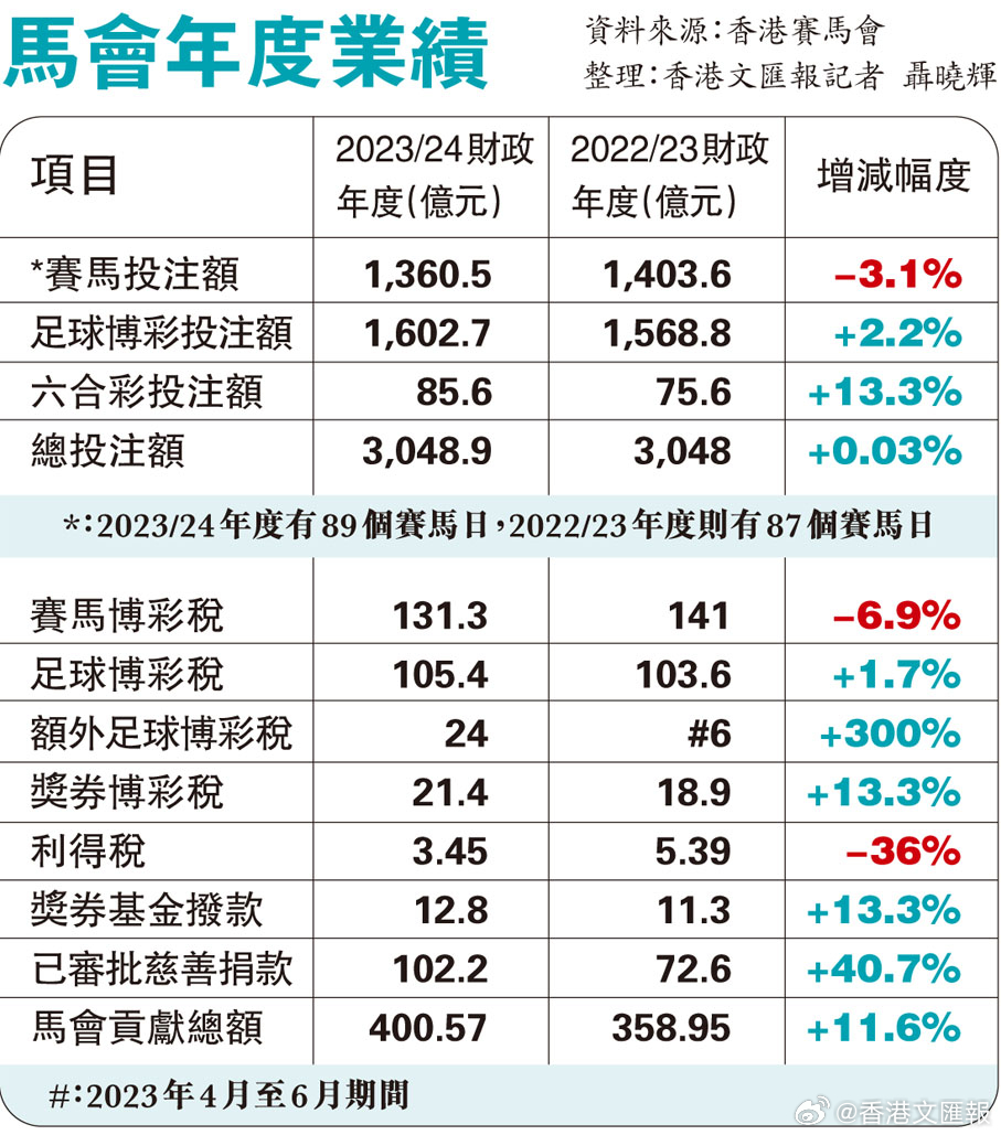 2025最新奥马资料传真，奥马资料传真，揭秘最新信息，展望未来发展