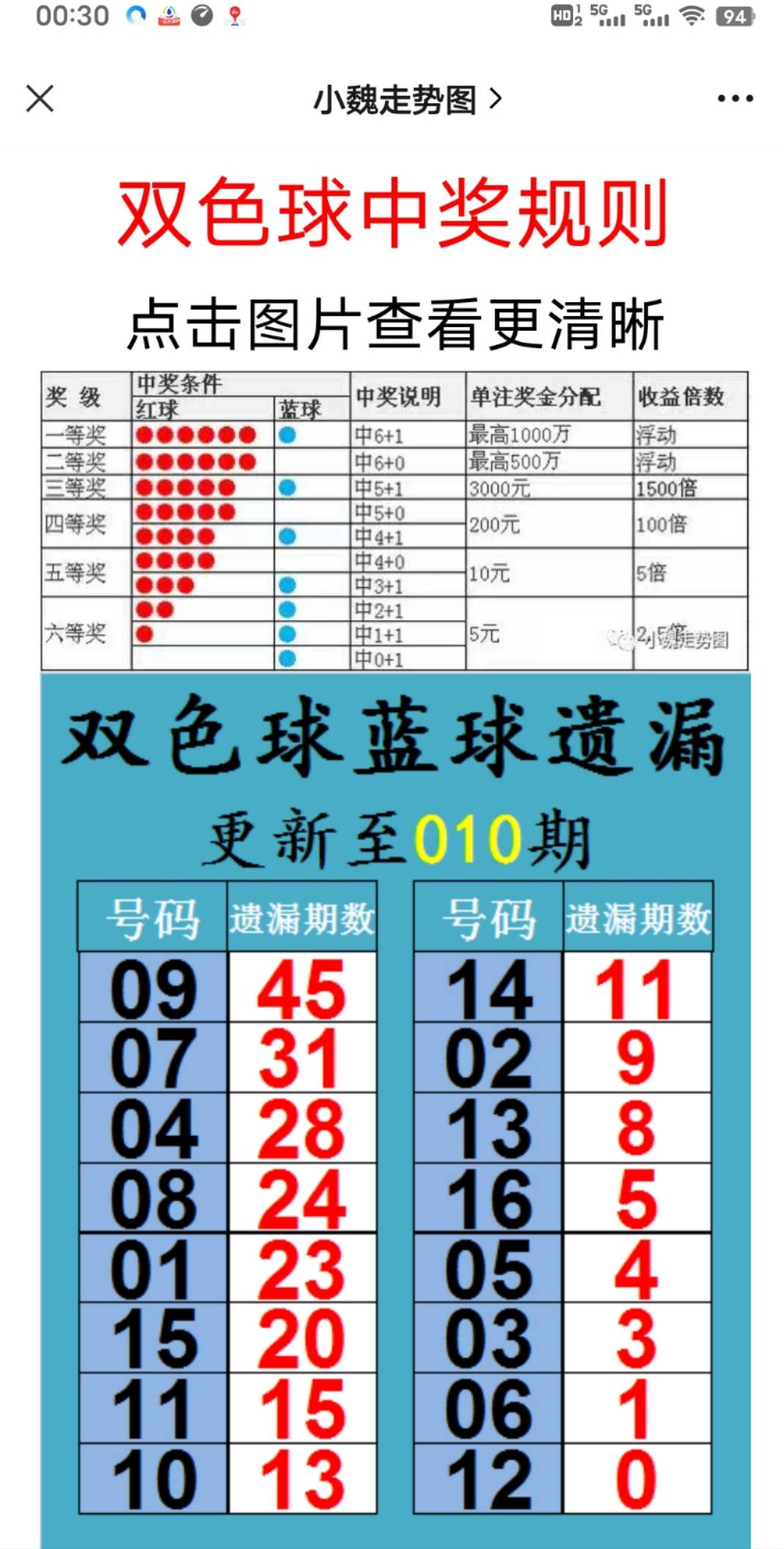 2025年新奥梅特免费资料大全，一网打尽所有资源，2025年新奥梅特免费资料大全，全面汇集所有资源