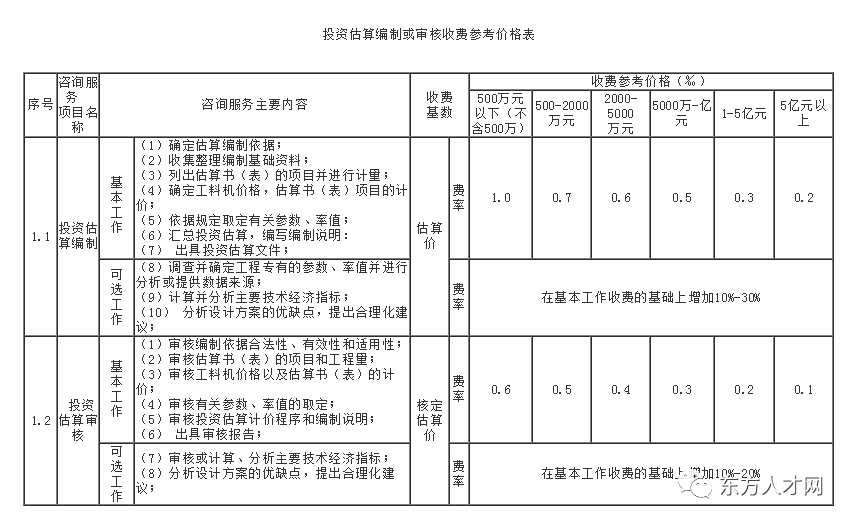 新澳门免费资大全查询，澳门免费资讯大全查询指南