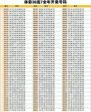 澳门六开彩开奖结果开奖记录2025年，澳门六开彩开奖结果记录 2025年全记录