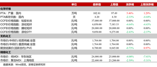 2025新澳门原料免费大全，澳门原料资讯大全，免费探索2025新澳门原料之旅