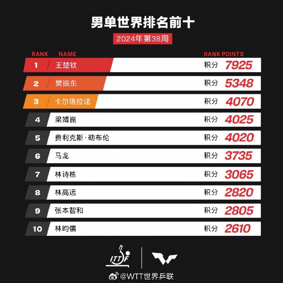 7777788888新澳门开奖2025年，澳门彩票开奖结果及预测分析报告（2025年）
