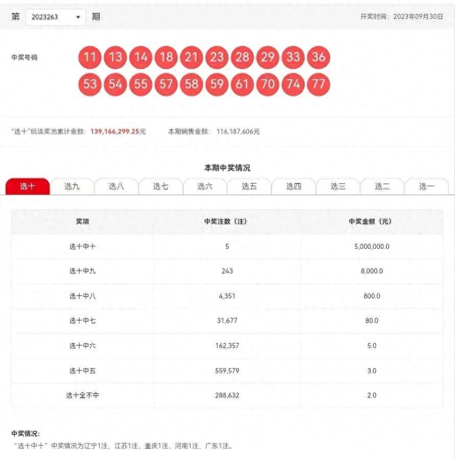 揭秘2025年新澳历史开奖记录，揭秘，2025新澳历史开奖记录全回顾
