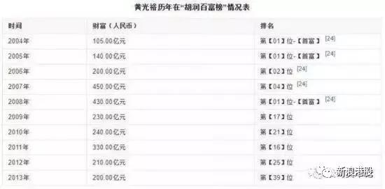 澳门六开奖结果2025开奖记录查询，深度分析与解读，澳门六开奖结果深度分析与解读，2025年开奖记录查询报告