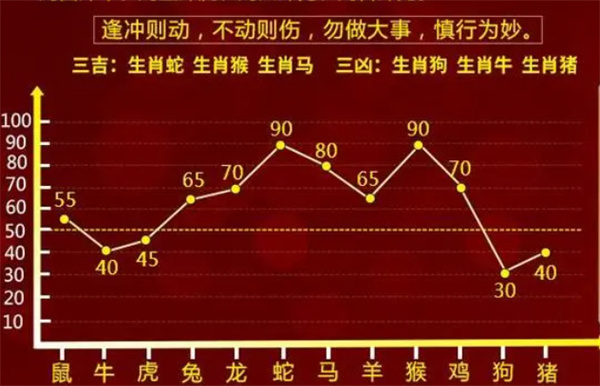 精准一肖一码一子一中，精准预测，一肖一码一子一中揭秘