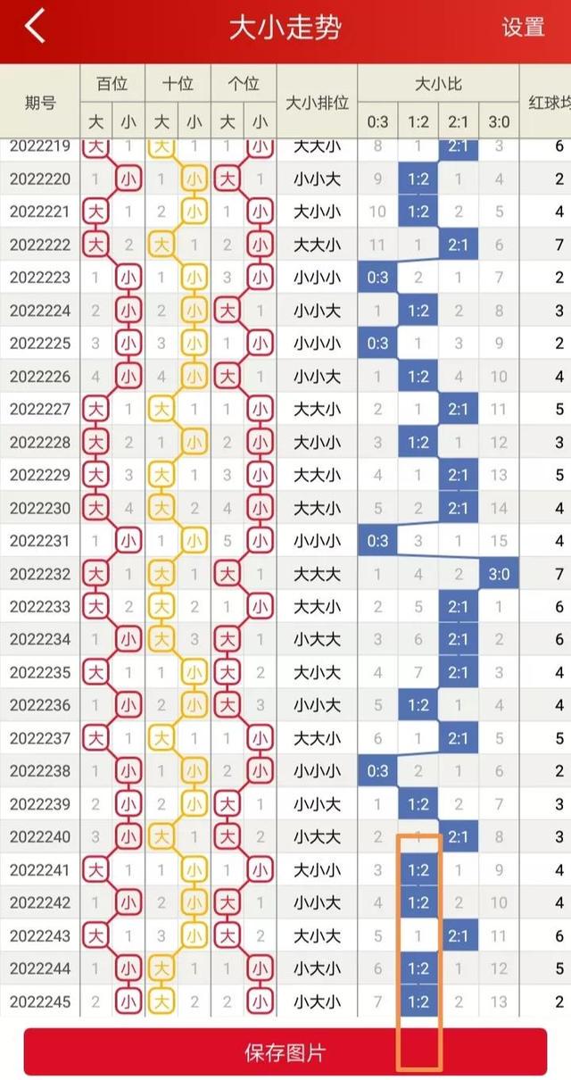 二四六香港资料期期准千附三险阻，深度解析与探索，深度解析与探索，香港期期准千附三险阻的二四六资料