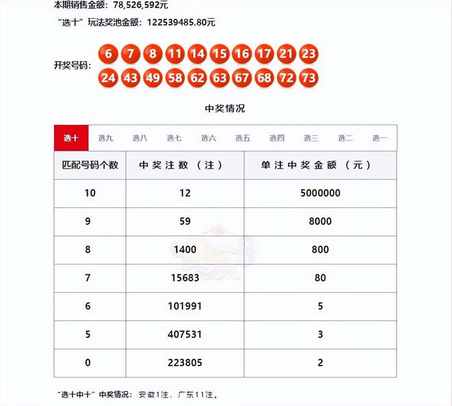 揭秘7777788888王中王开奖十记录网一，揭秘王中王开奖十记录网一，77777与88888的神秘开奖历程
