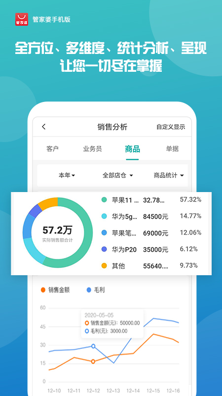 管家婆最准一肖一码，管家婆精准一肖一码预测