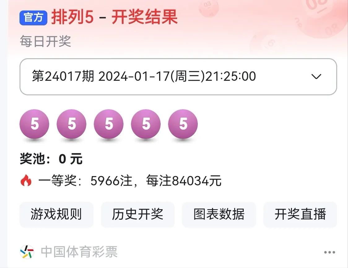 揭秘新澳门六开彩开奖结果，2025年的多彩盛宴，揭秘新澳门六开彩开奖结果，多彩盛宴即将上演（附最新预测）