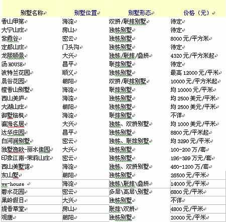 新澳门六2004开奖记录，澳门六开奖记录揭秘，历史数据一网打尽