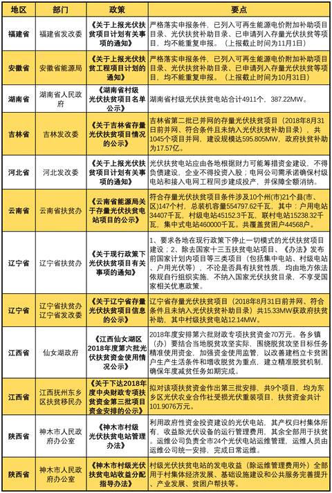 2025新澳门天天开好彩大全孔的五伏——探索未来彩票新纪元，探索未来彩票新纪元，澳门天天开好彩