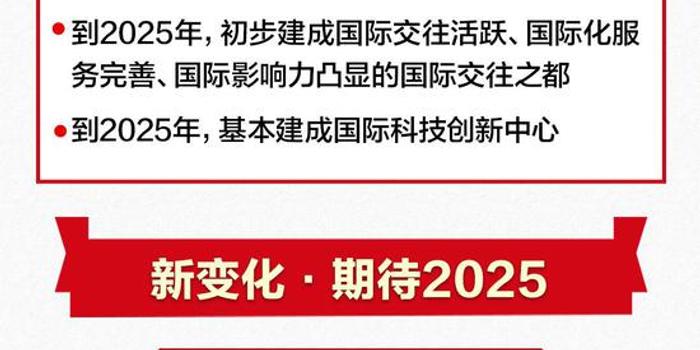 探索无界，600图库大全免费资料图2025的无限可能，探索无界，免费图库大全2025无限可能揭秘