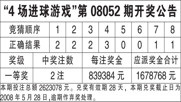 香港6合开奖结果 开奖记录2025，香港六合彩开奖结果及历史记录至2025年