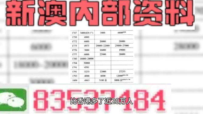 新澳全年免费资料大全，新澳全年免费资料大全汇总