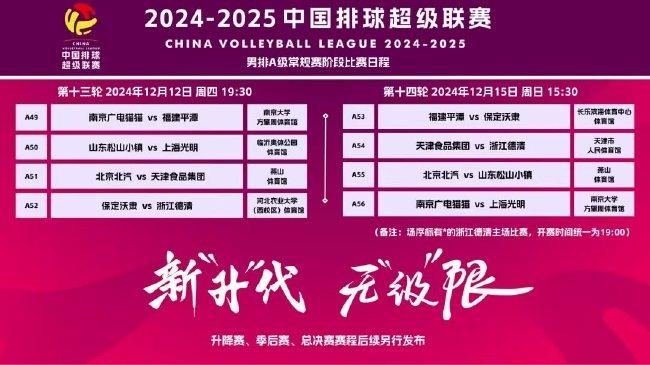 新澳2025今晚开奖资料，新澳2025今晚开奖结果揭晓