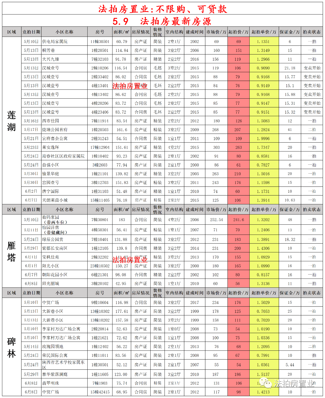 新澳2023年今晚开奖资料查询表最新解析，新澳2023年最新开奖资料查询表及解析发布