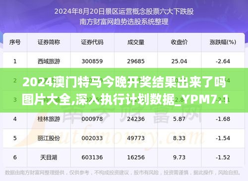 澳门今晚特马开什么号，揭秘彩票背后的秘密与期待，揭秘彩票背后的秘密与期待，澳门今晚特马号码揭晓之夜