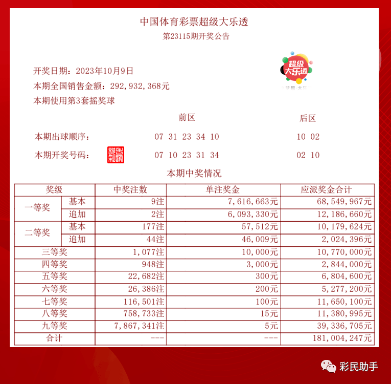 2025年新澳门今晚开奖结果查询，澳门彩票开奖结果查询 2025年今晚最新资讯