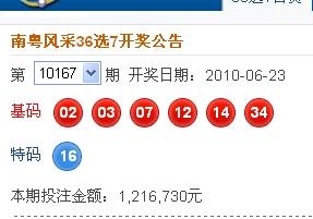 新澳2025今晚开奖结果揭晓，期待与惊喜交织的时刻，新澳2025今晚开奖结果揭晓，期待与惊喜的时刻来临