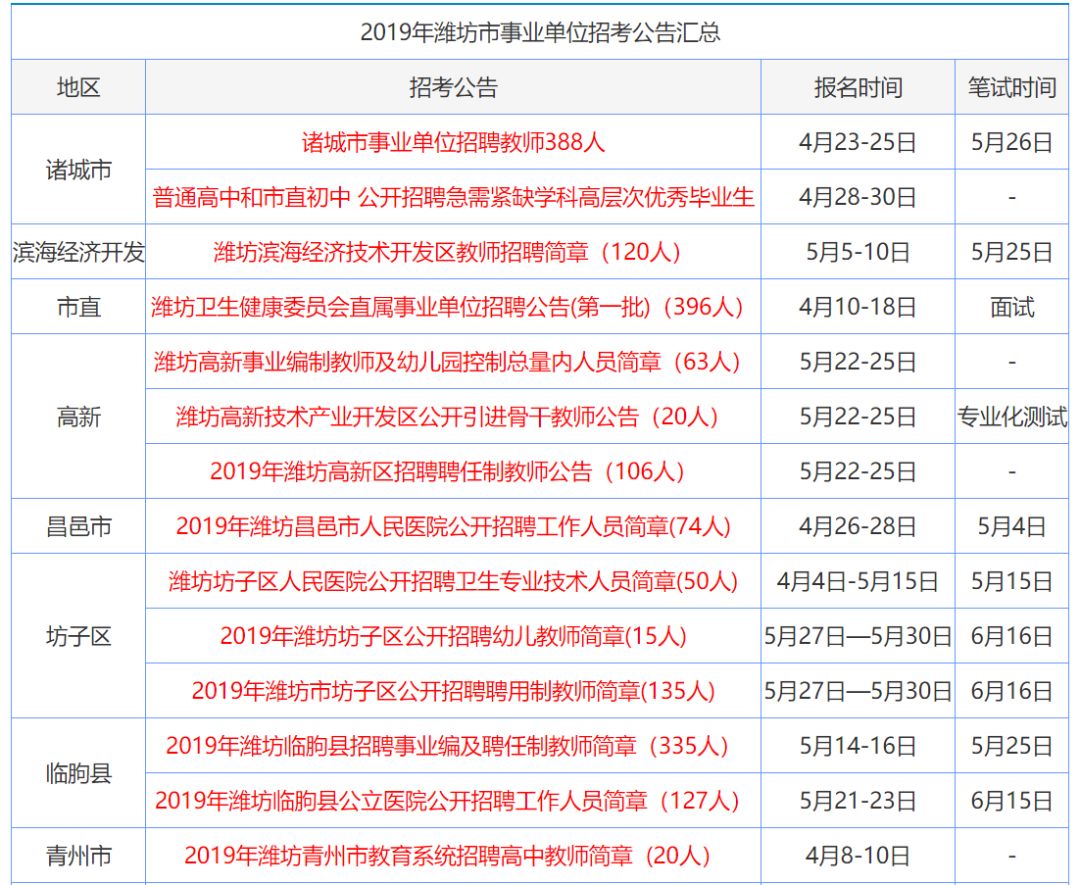 香港正版资料免费大全生肖表2025，香港正版资料免费大全，2025生肖表全解析