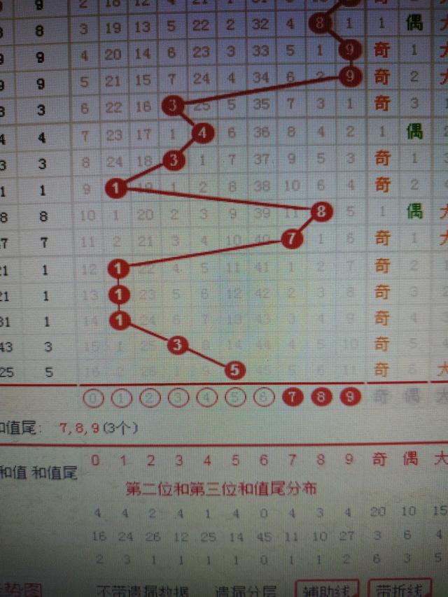 二四六香港资料期期准千附三险阻，二四六香港资料期期准揭秘与三大挑战应对