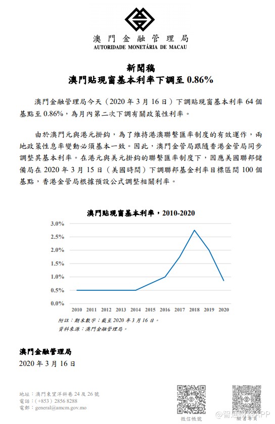 2025新澳门正版免费资本车，澳门正版免费资本车，未来趋势与机遇