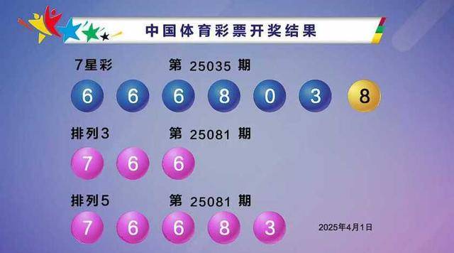 2025新澳门今晚开奖结果开奖号码，澳门彩票开奖结果揭晓，最新开奖号码预测（2025年）
