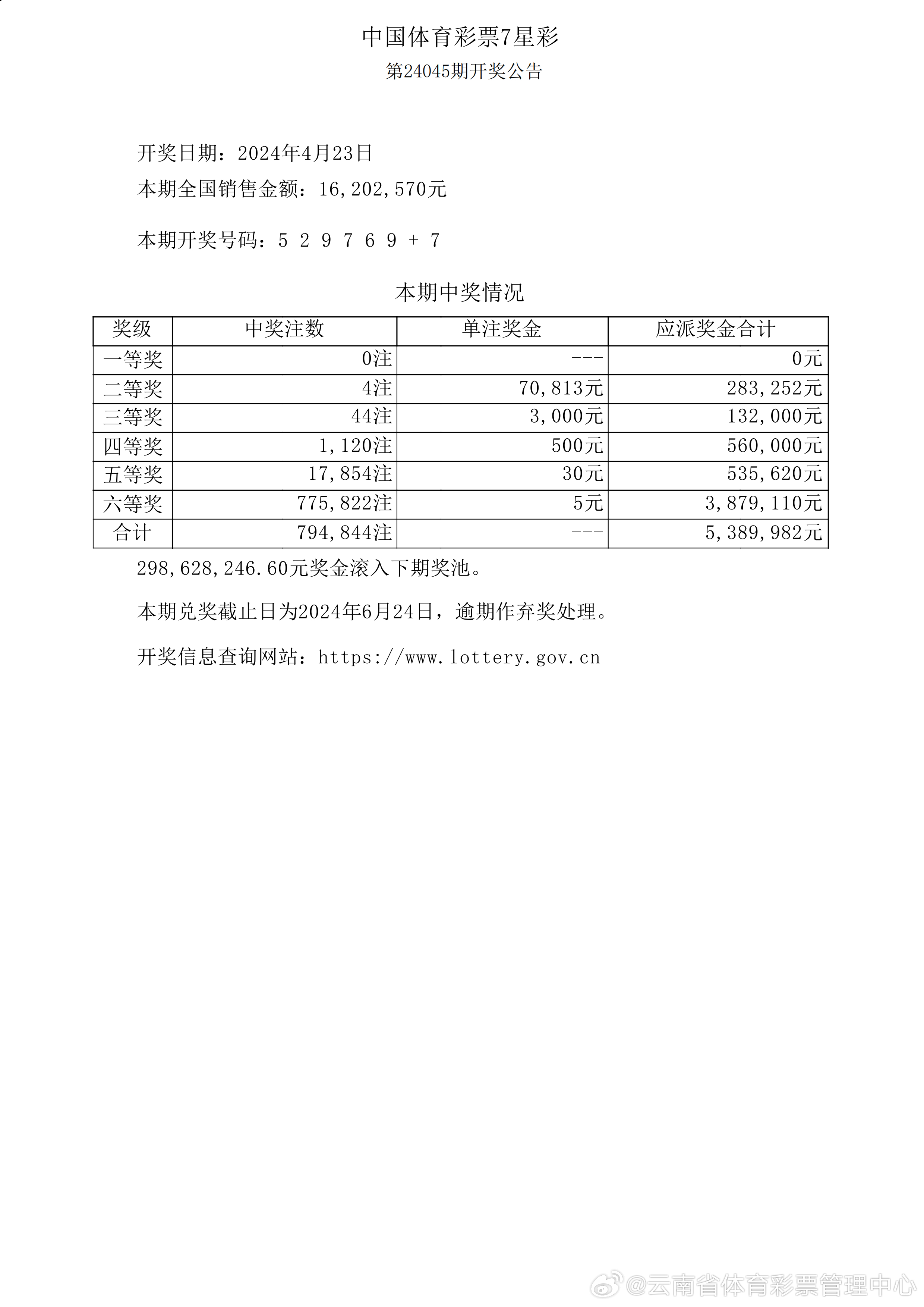 新澳六开彩最新开奖结果查询，新澳六开彩最新开奖结果实时查询