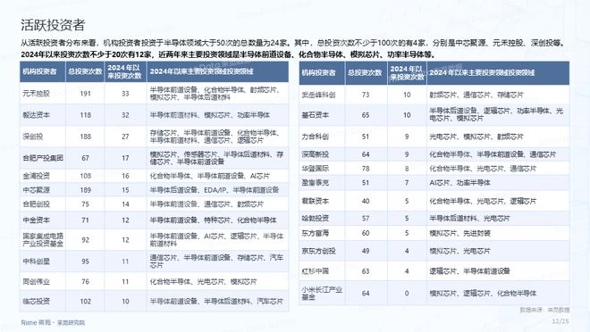 2025全年資料免費大全，一站式获取资源的指南，一站式获取资源指南，2025全年资料免费大全
