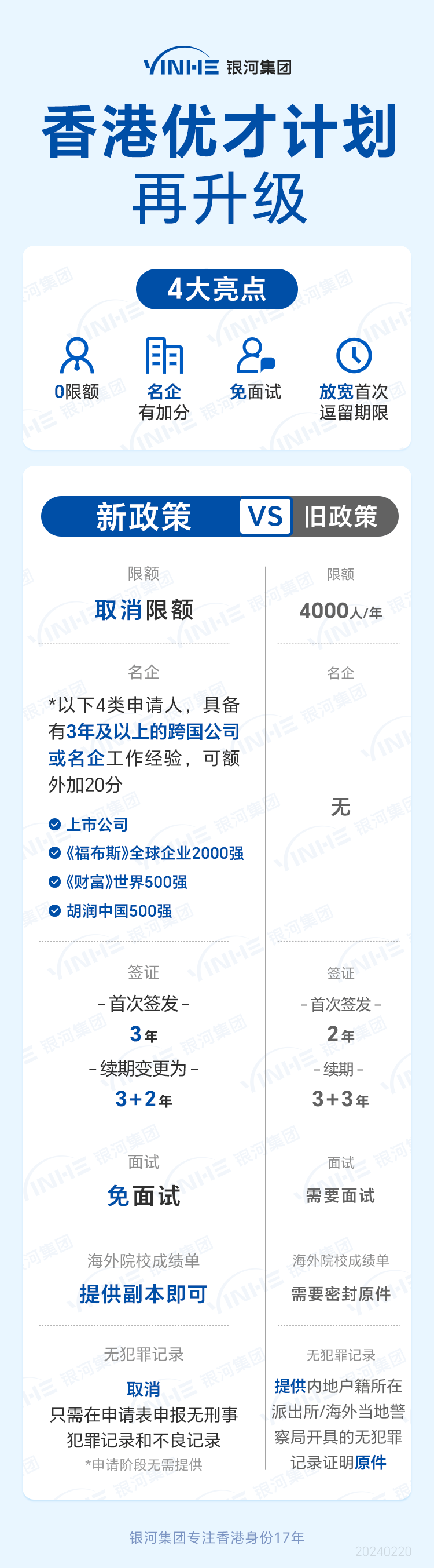 揭秘未来香港蓝图，探索香港精准资料，展望美好未来，揭秘未来蓝图，探索香港发展，展望美好前景