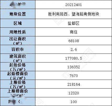 新澳门2023年今晚开码公开直播——全面解读与期待，新澳门2023年今晚开码直播，全面解读与期待盛况揭晓