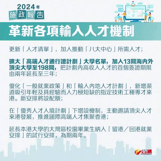 揭秘2025香港精准资料，前沿趋势与深度洞察，揭秘香港未来趋势，2025精准资料深度洞察与前沿趋势探索