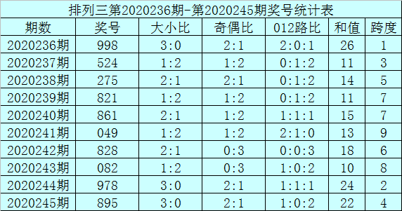 二四六香港资料期期准千附三险阻，二四六香港资料期期准揭秘与三大挑战应对