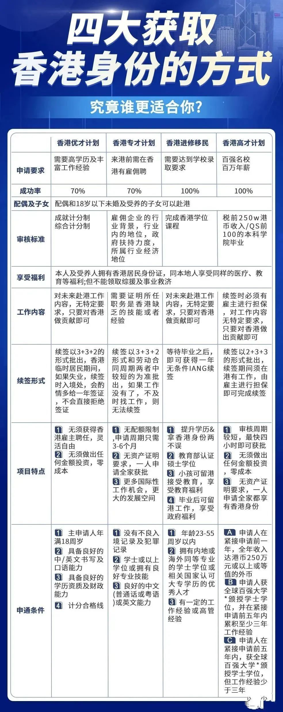 2025香港精准资料，香港精准资料 2025年预测报告