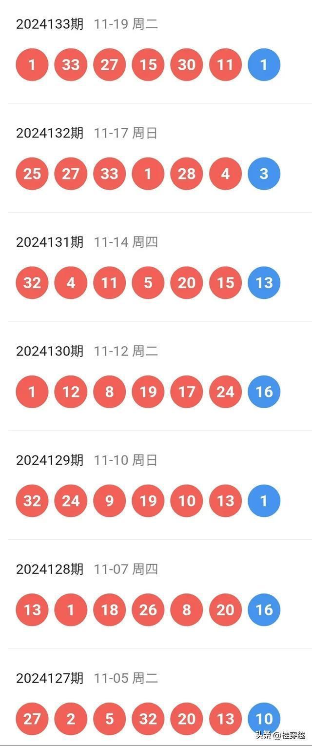 揭秘，2025今晚新澳门开奖号码，揭秘，2025新澳门今晚开奖号码揭晓